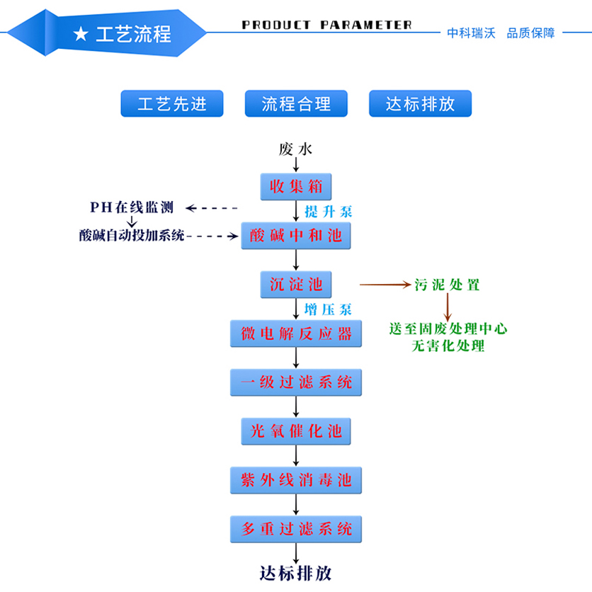 91看片免费版—产品特点_01.jpg